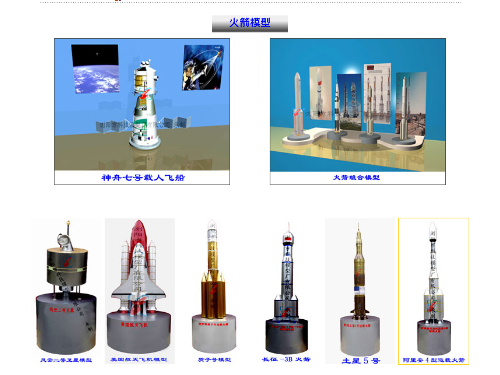 航空航天3